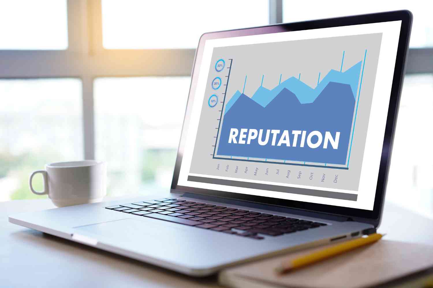 Best practices for managing your brand's reputation across multiple channels