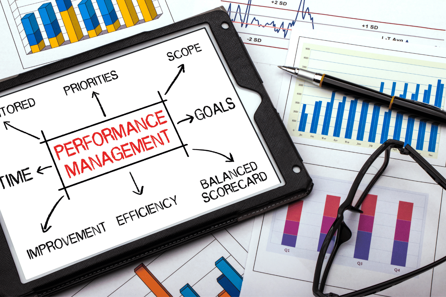 What is Omnichannel Performance Marketing