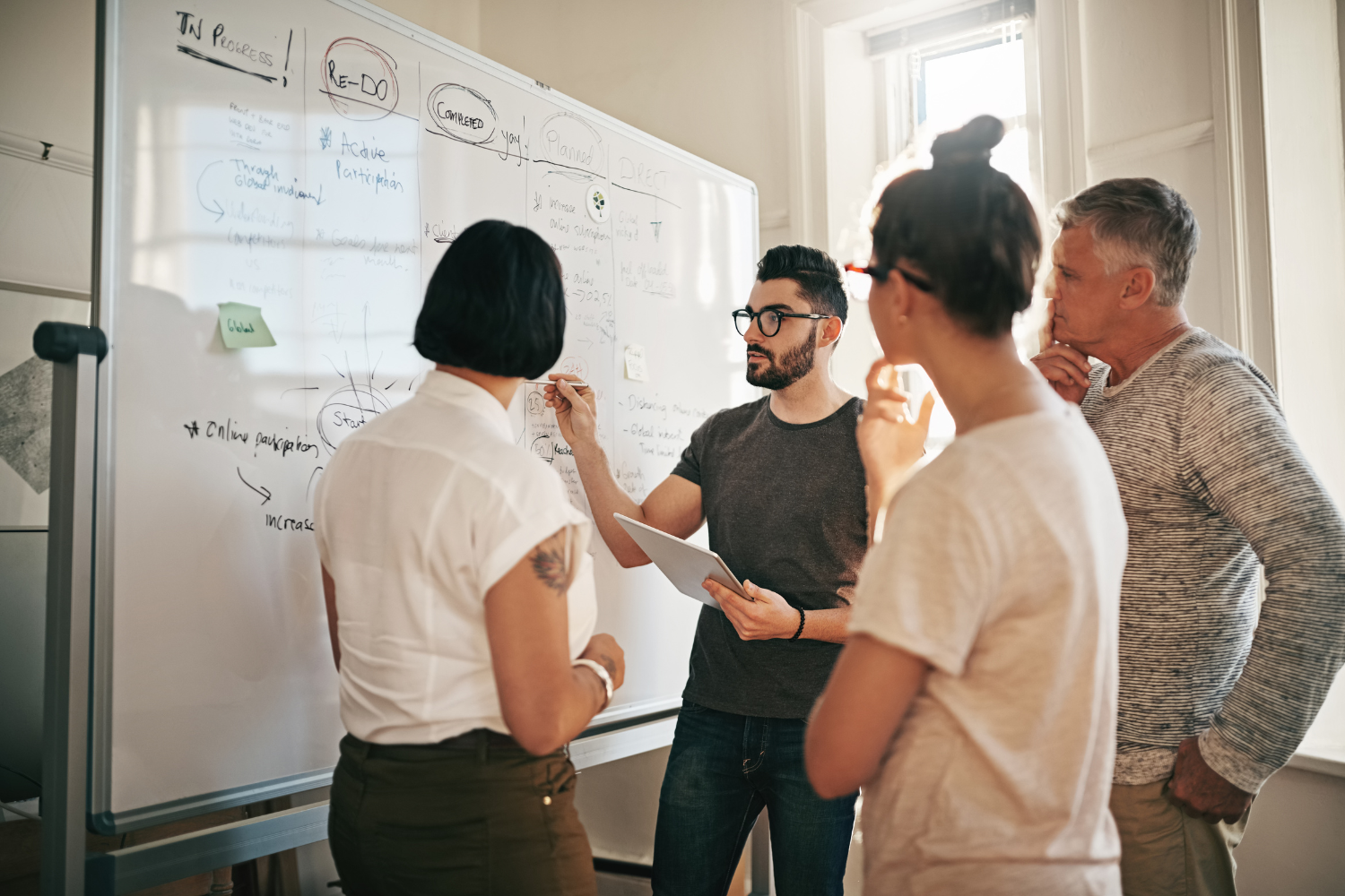 Omnichannel Marketing Agency