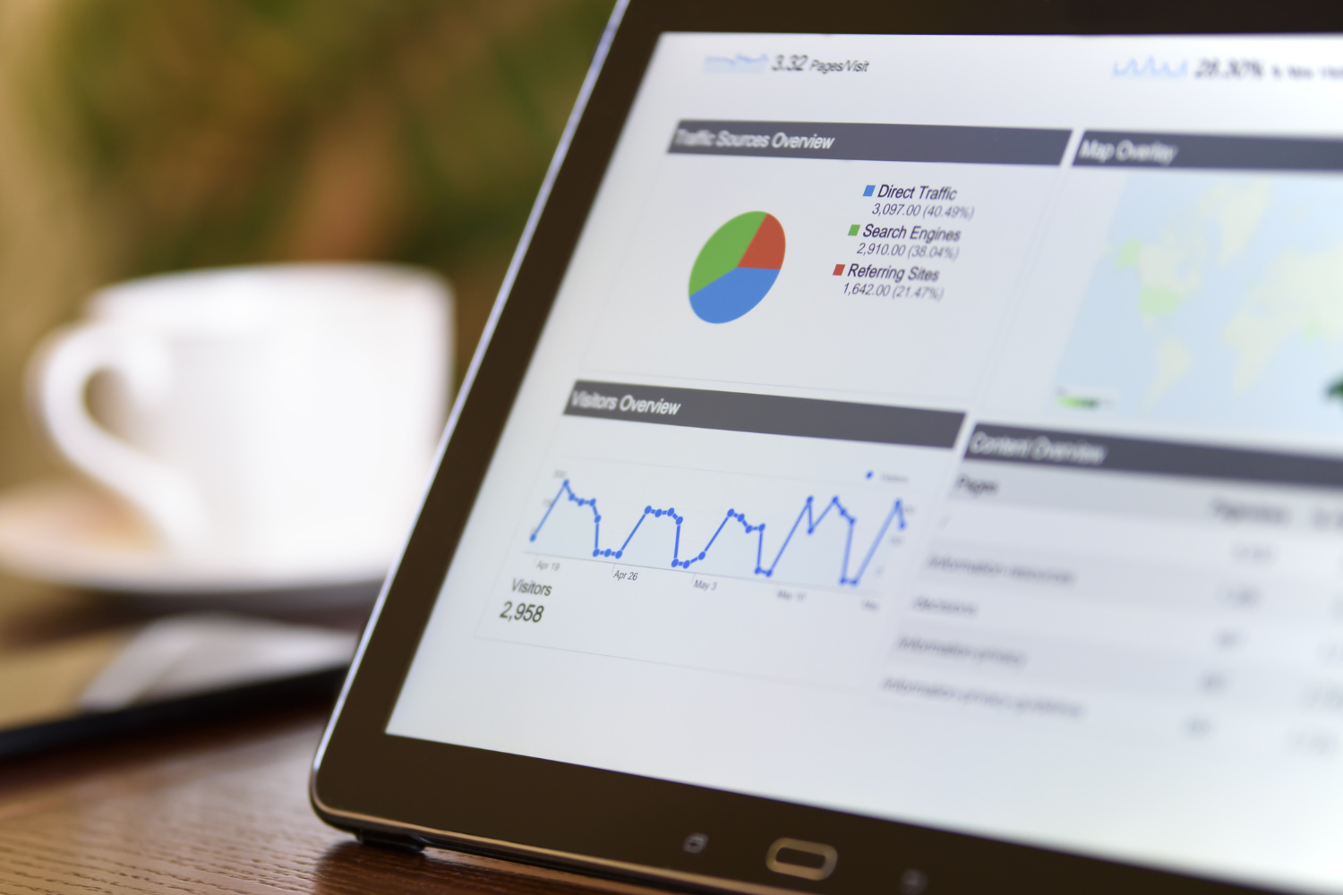 Omnichannel Marketing Software