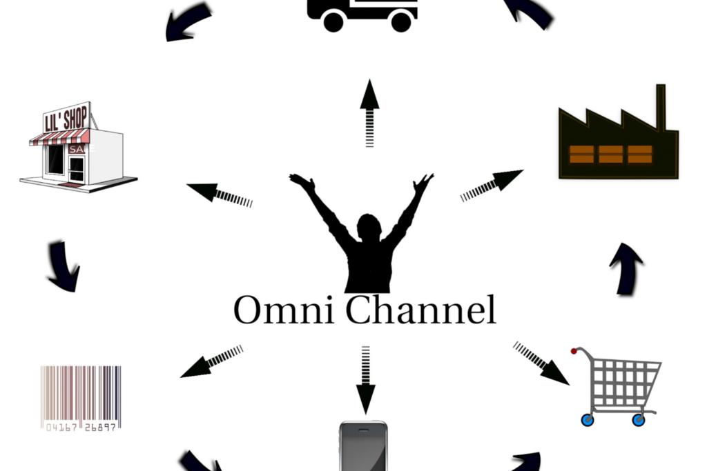 Unleashing the Power of Omnichannel Strategies: Transforming Fragmented Marketing into Seamless Success