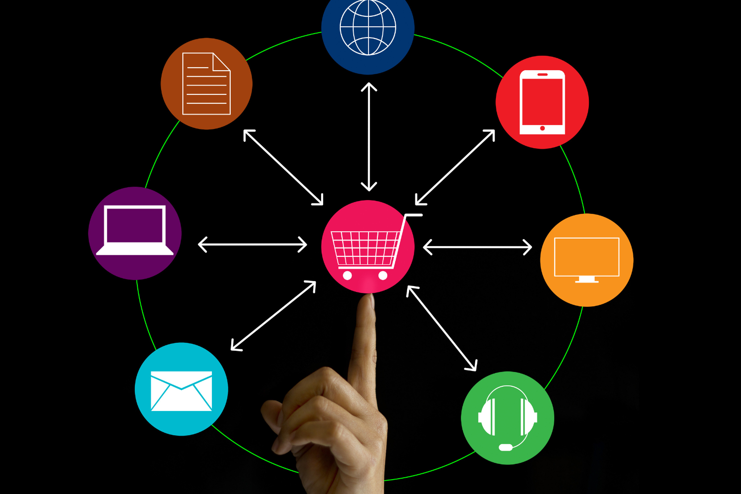 What Comes After Omnichannel